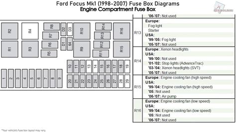 SOLVED: Need wiring diagram fuse chart for 2009 ford focus 